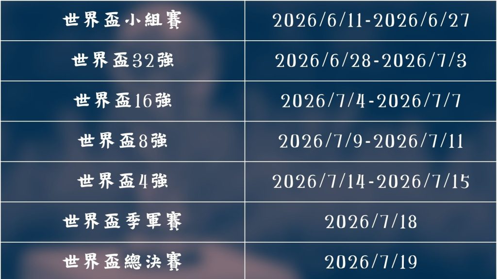 林诗栋新加,男单夺冠,国乒豪揽五,BOB体育,在线体育,体育娱乐平台,BOB体育赛事,BOB体育代理,体育博彩,BOB体育注册,体育赛事直播,BOB体育优惠