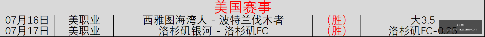 体育,BOB体育,在线体育,BOB体育,在线体育,体育娱乐平台,BOB体育赛事,BOB体育代理,体育博彩,BOB体育注册,体育赛事直播,BOB体育优惠