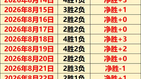 里奇保罗BOB体育代理：热火阵容让克莱投篮更轻松